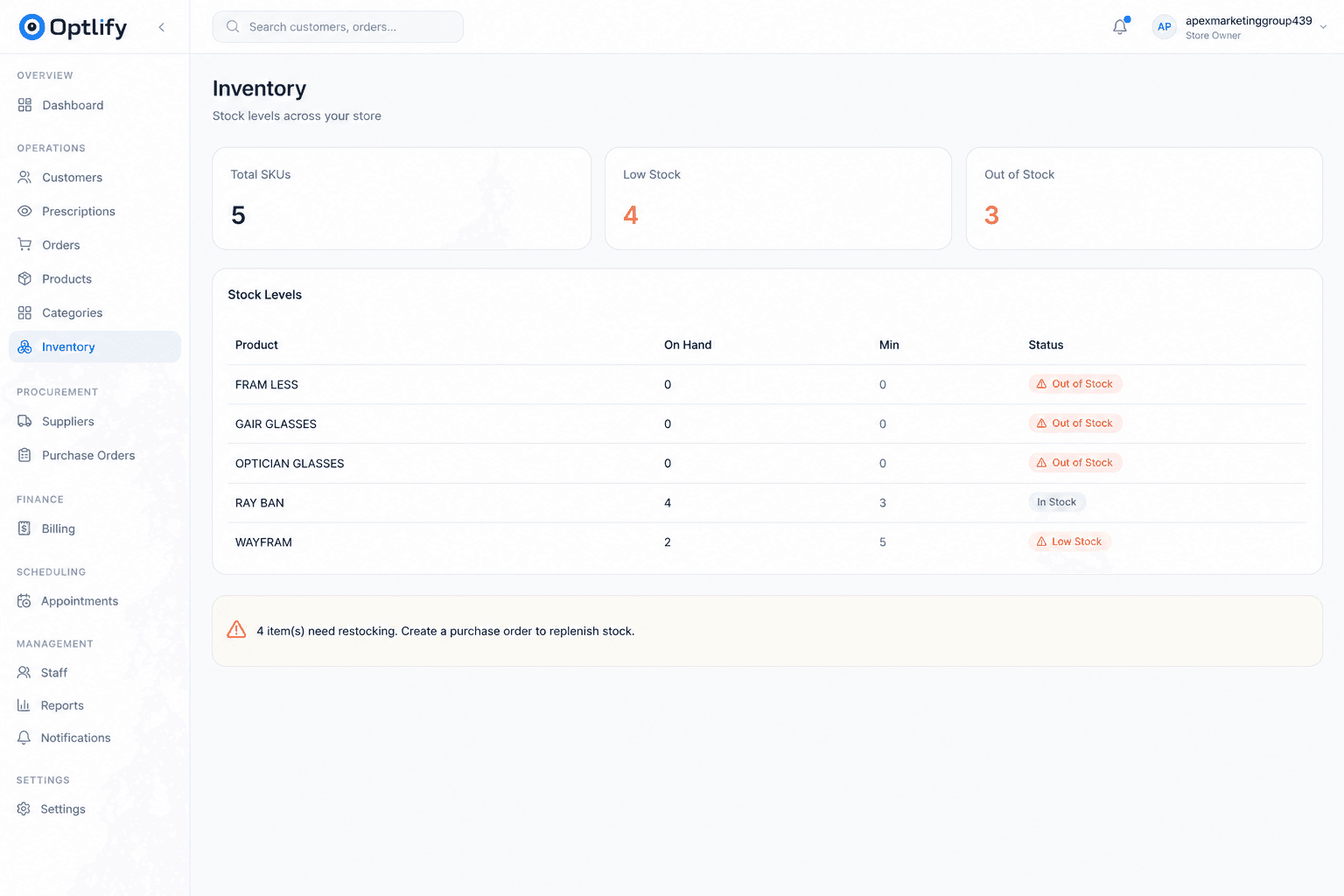 Inventory management dashboard